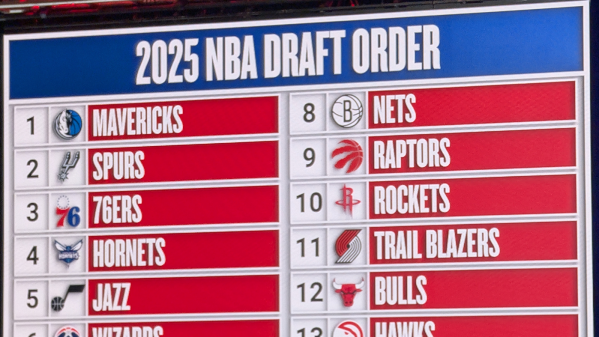 2025 NBA Draft: Lottery Results, Mavericks Get No. 1 Pick