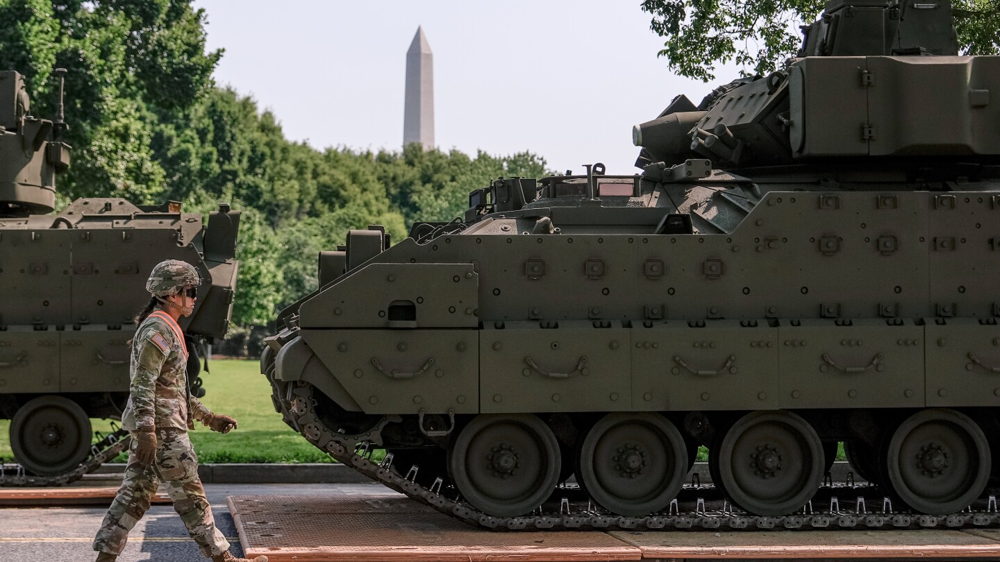 Army's 250th Anniversary Parade: Trump's Birthday