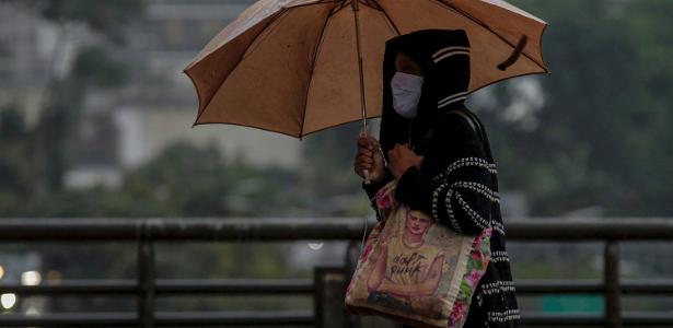 Chuva Forte Em SP Hoje (18/10): Previsão Completa