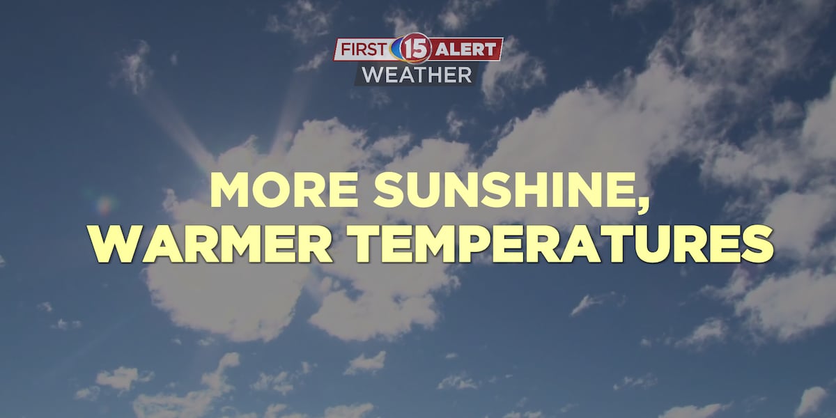 Expect Wet Weather: Closing Out The Week